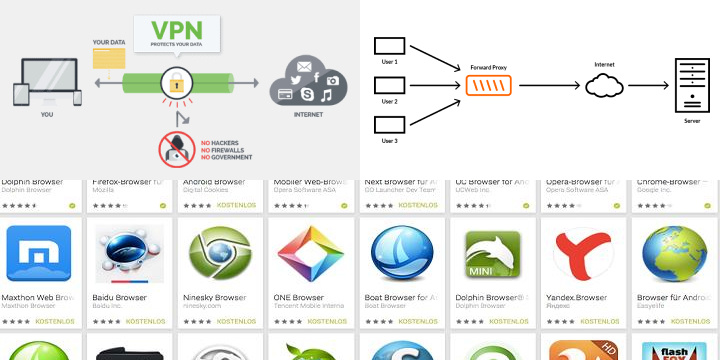 Enhancing Remote Desktop Productivity with VNC