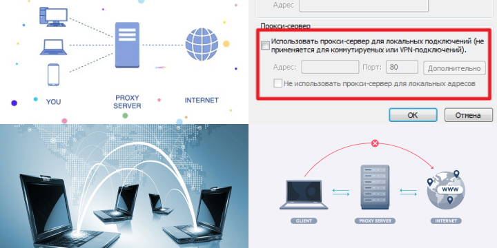 Використання проксі-серверів для обходу географічних обмежень