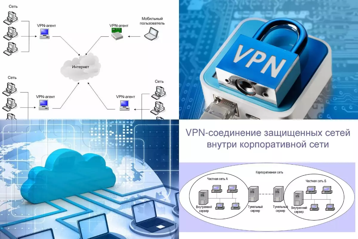 VPN-шифрування: що це і як працює?