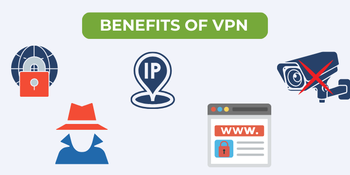 Benefits of VPN