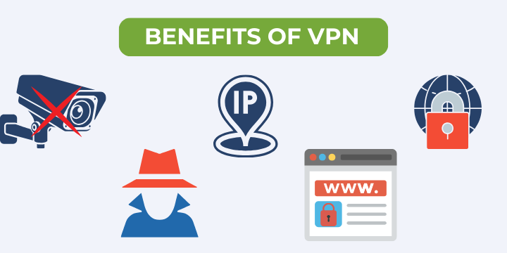 Benefits of using VPN icons 