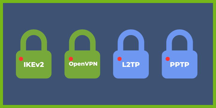 VPN protocols