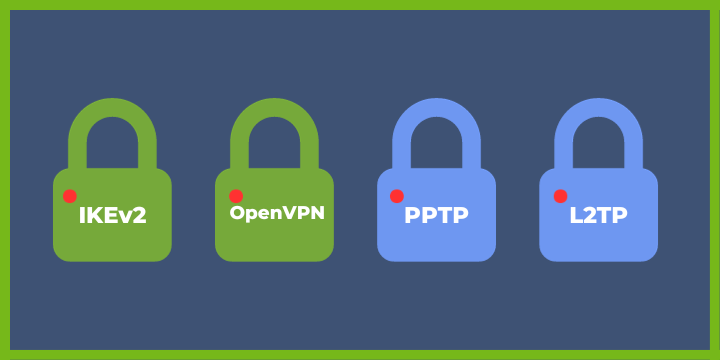 VPN protocols