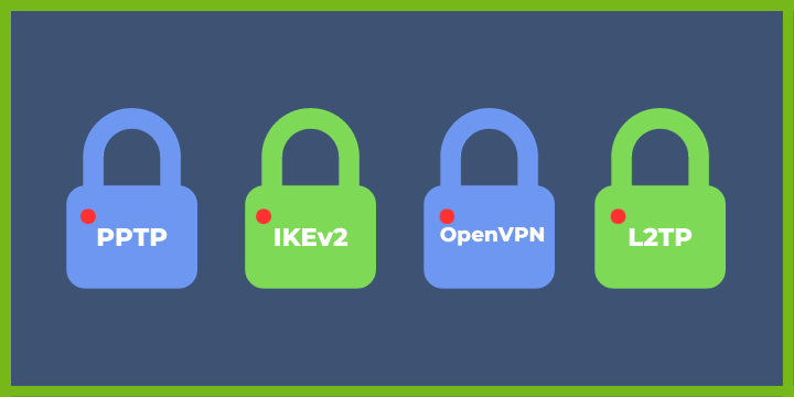 VPN protocols icons