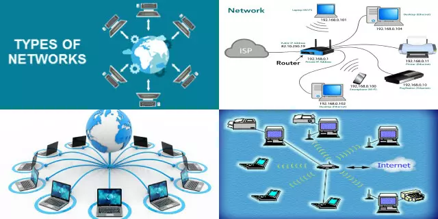 Understanding Different Types of Networks