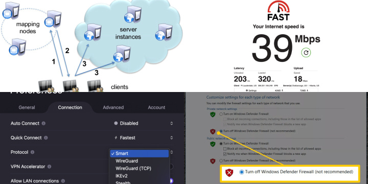 Troubleshooting VPN Issues for Smooth IPL Live Streaming in the USA