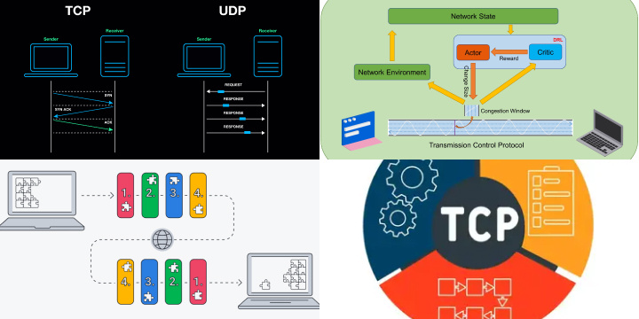 Optimizing TCP/IP Performance: Strategies for Efficient Data Transmission