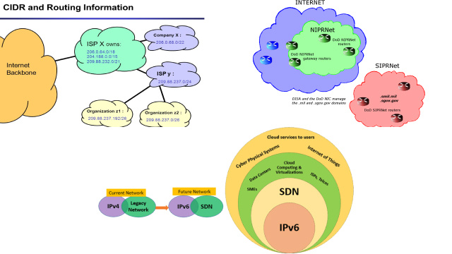 How IP Addresses Can Be Used to Track Online Activity