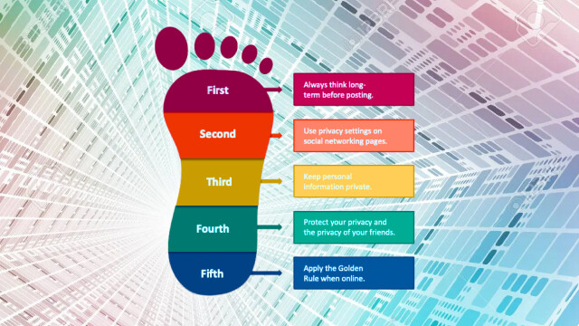 Best Practices for Protecting Your Digital Footprint: Strong Passwords, Two-Factor Authentication, and Privacy Settings