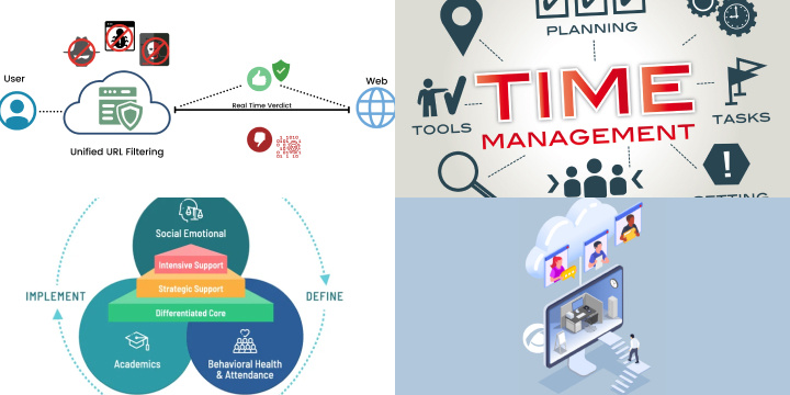 Parental Control Solutions: Balancing Internet Freedom and Safety at School