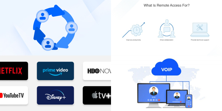 Use Cases and Scenarios: When to Implement VPN Port Forwarding for Enhanced Connectivity