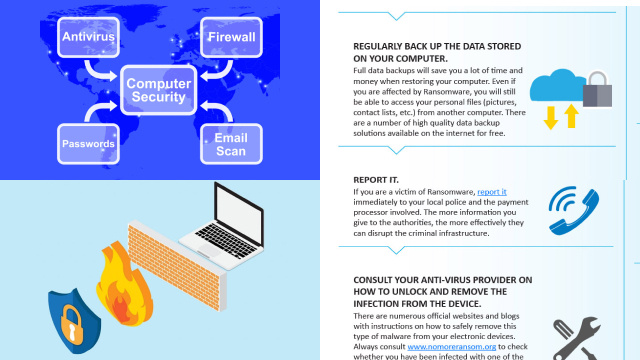 Manual Methods for Detecting and Removing Viruses