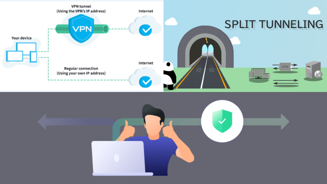 Understanding VPN Split Tunneling: Enhancing Your Online Privacy