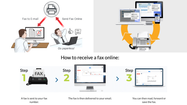 Receiving a Fax Online