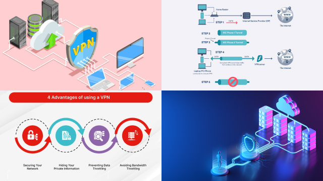 Customizing Your VPN Experience: Safely Harnessing the Power of Split Tunneling