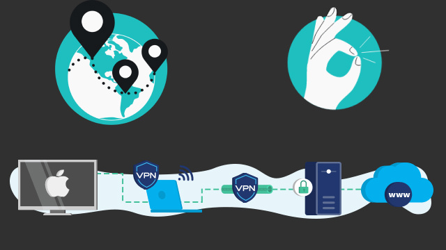 Conclusion: Is Double VPN (Multi-Hop) Right for You?