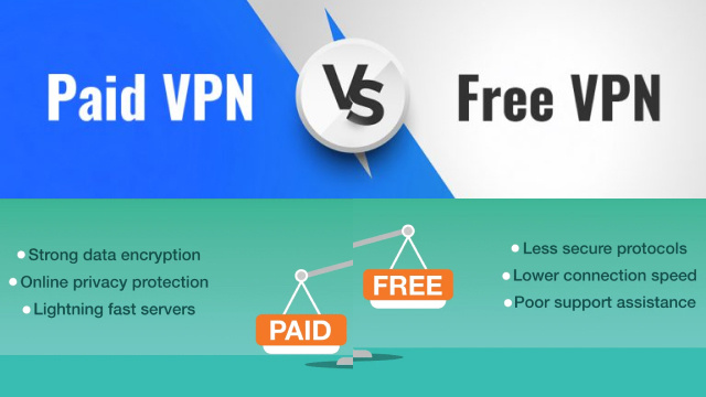 Free VPNs vs. Paid VPNs: What's the Difference?