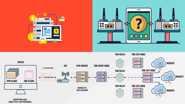 Conclusion: Why You Need a VPN in Today's Digital World