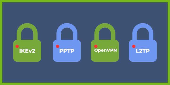 VPN Protocols: What Are They And Where They Are Used