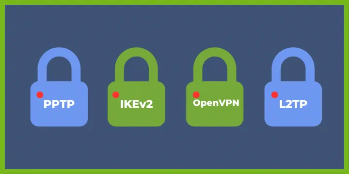 VPN protocols icons