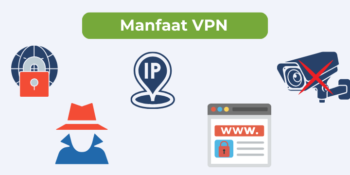 Keuntungan VPN