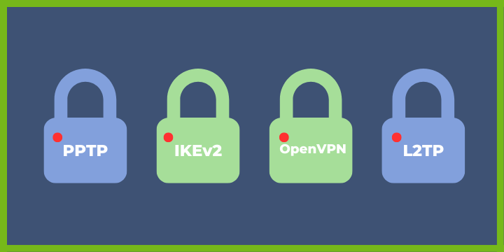 VPN Protocols