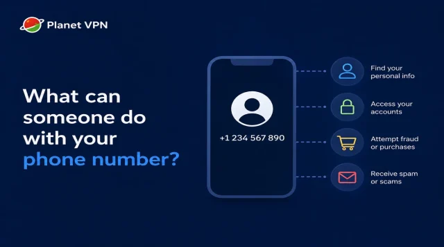 What Can Someone Do With Your Phone Number?