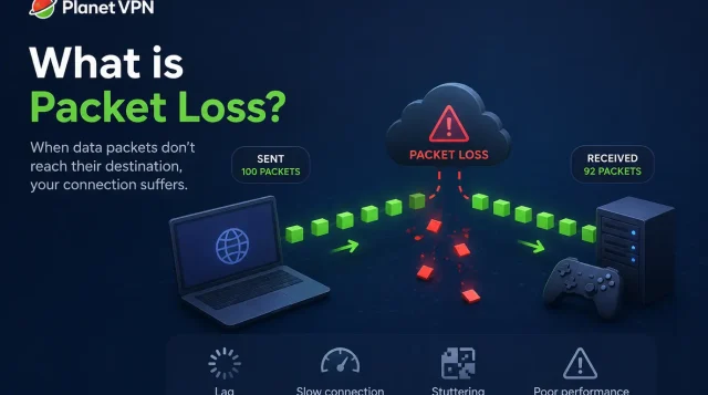 What Is Packet Loss? Causes, Effects, and How to Fix It