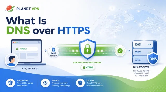what is dns over https