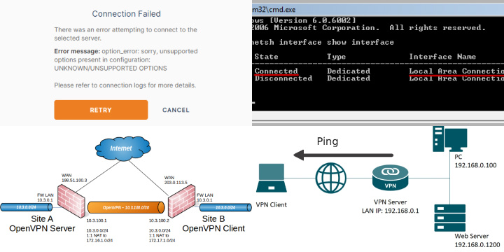 Troubleshooting OpenVPN: Common Issues and Solutions