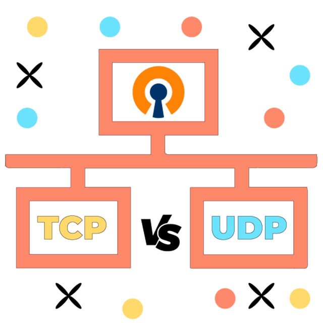 TCP vs UDP sind zwei Protokolle zu vergleichen 2