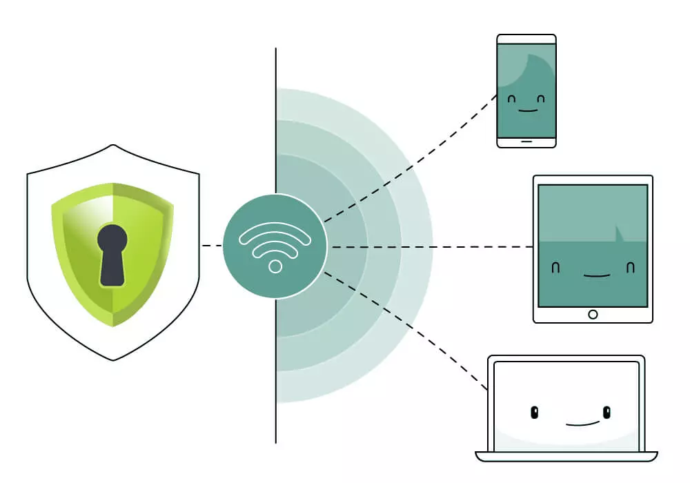 Welchen Schutz bietet ein VPN bei Verwendung eines öffentlichen WLAN-Netzwerks