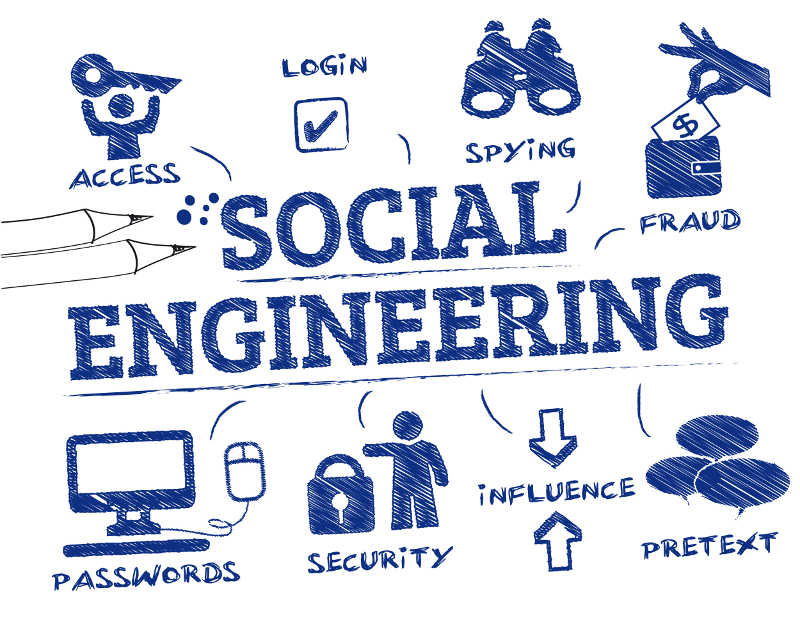 Угроза кибербезопасности №1: социальная инженерия