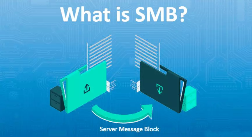 how does smb work