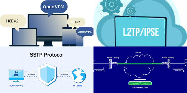 Звідки береться ефективність VPN-протоколів?