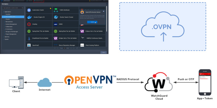 Решение распространенных проблем с OpenVPN