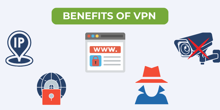 Benefits of using VPN icons 