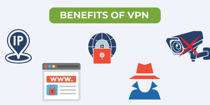 Benefits of using VPN icons
