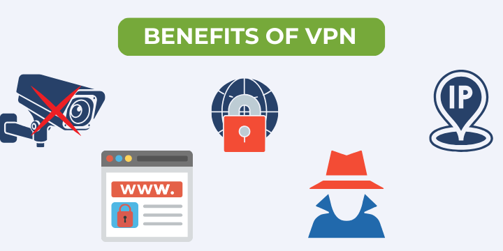 Benefits of using VPN icons 