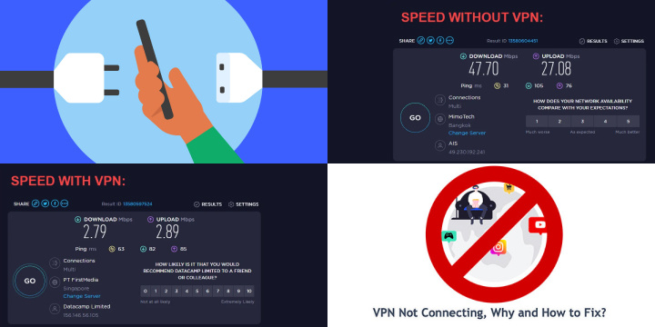 Troubleshooting Common VPN Issues and Errors