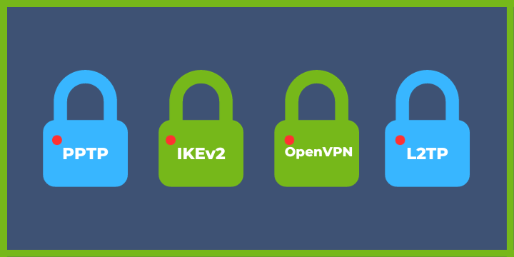 VPN protocols icons