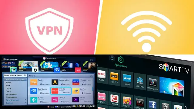 Introduction to using a VPN on a Samsung Smart TV