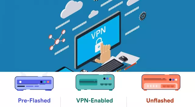 Features to Look for in the Best VPN Routers