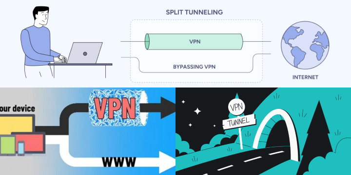Real-World Scenarios: When and Why to Use VPN Split Tunneling