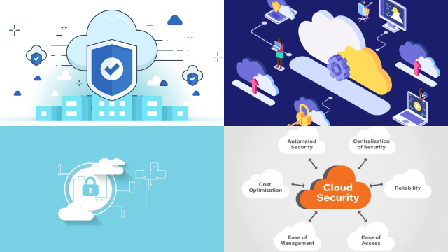 Introduction to Cloud Security and its Importance