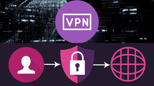 Using a VPN: How Virtual Private Networks Hide Your IP Address