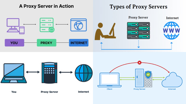 Proxy Servers: An Alternative for Masking Your IP Address