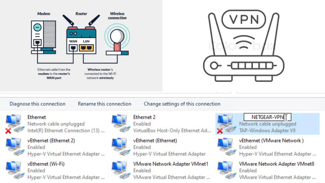 How to Choose the Right VPN Service for Your Router