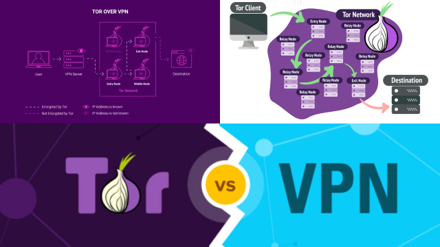 Understanding Tor and VPN: An Overview
