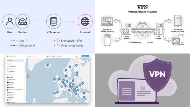 Using VPNs for IP Address Concealment: An Overview